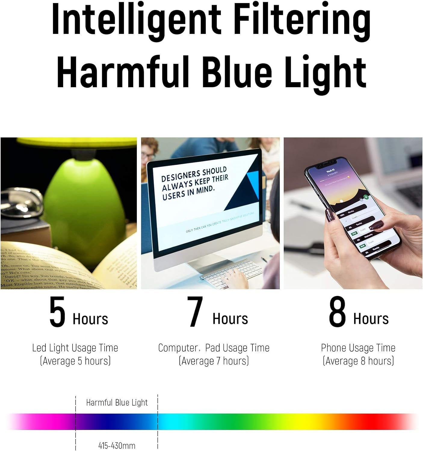 Blue Light Blocking Glasses for Computer Gaming, Fashion Fake anti Eye Strain Eyeglasses for Women Men